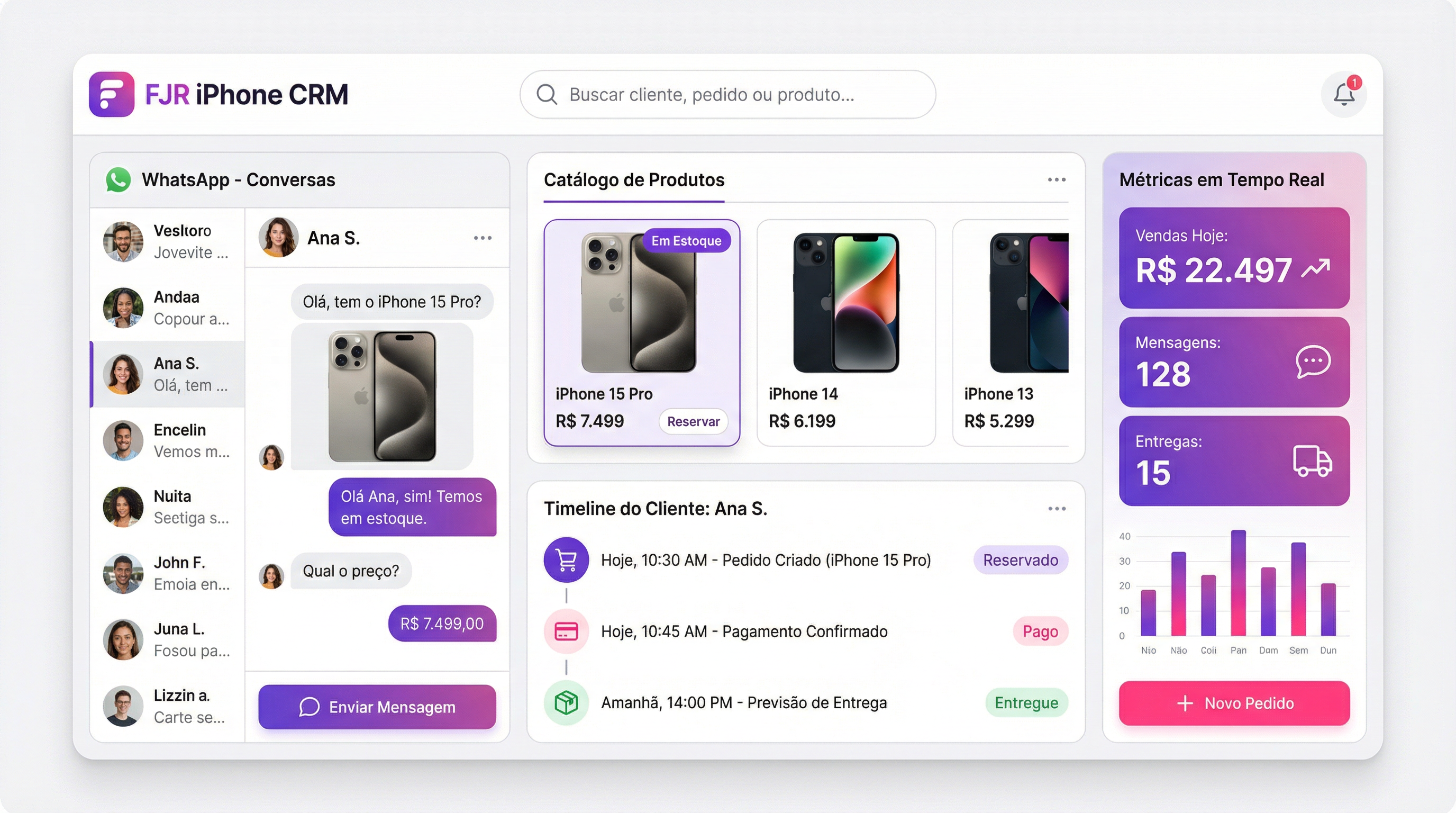 Interface do Nexus - CRM para lojas de iPhone